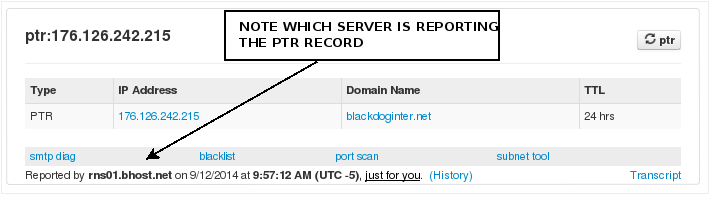 ptrcheck